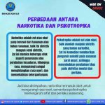 Tubuh Berkeringat Setelah Mandi, Apa Penyebabnya?