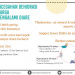 Manfaat Mandi Air Hangat Untuk Kesehatan