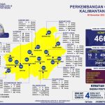 7 Dampak Negatif Penggunaan Gawai bagi Kesehatan Anda